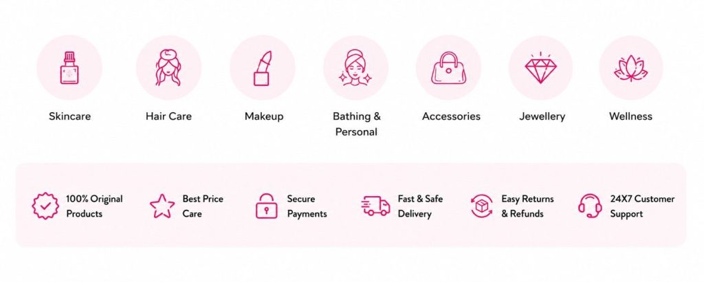 services